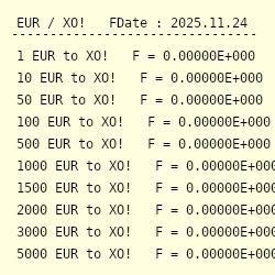 Eur To Xof Exchange Rate Euro To West African Cfa Franc Conversion - 
